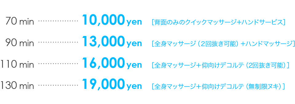 70min…10,000円 90min…13,000円 110min…16,000円 130min…19,000円